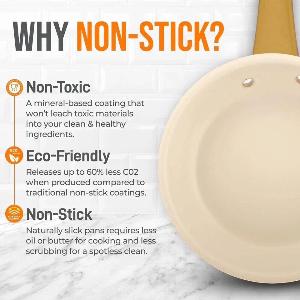 Nutrichef 12'' Large Fry Pan w/ Lid- Non-stick Silicone Handle NCHGLDX12
